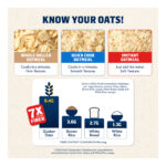 Quaker Oats Instant Oatmeal - Smooth & Creamy (Free 100g) - Image 2
