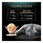 Sheba Cat Can Food - Tuna White Meat & White Fish in Gravy - Image 3