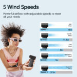 JisuLife Mini Fan 9 5000 mAh 5 Speeds Strong Wind Cooling Handheld Fan USB Handheld Portable Jet Fan - Image 4